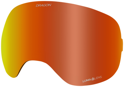 X2 REPLACEMENT ION LENS