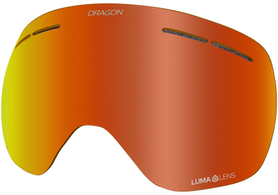 X1S REPLACEMENT ION LENS