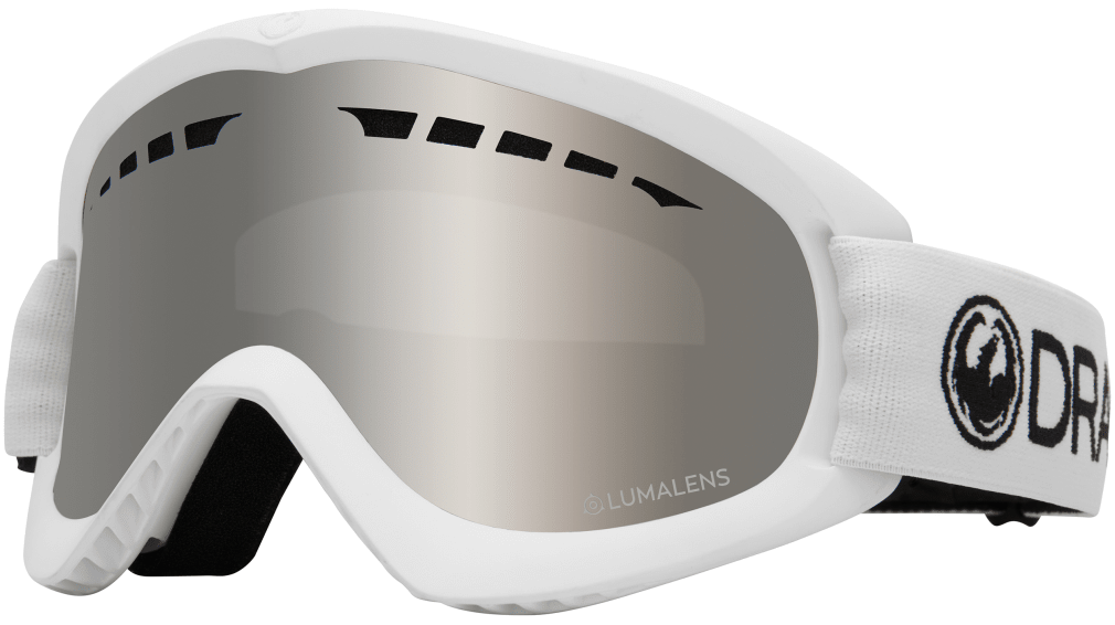 DX WITH ION LENS SALE
