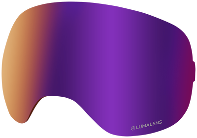 X2 REPLACEMENT ION LENS