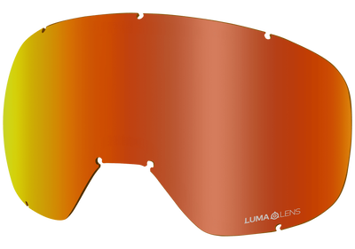 D3 OTG REPLACEMENT ION LENS