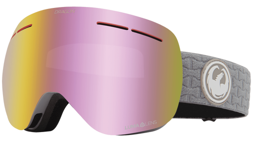 X1S WITH BONUS LENS SALE