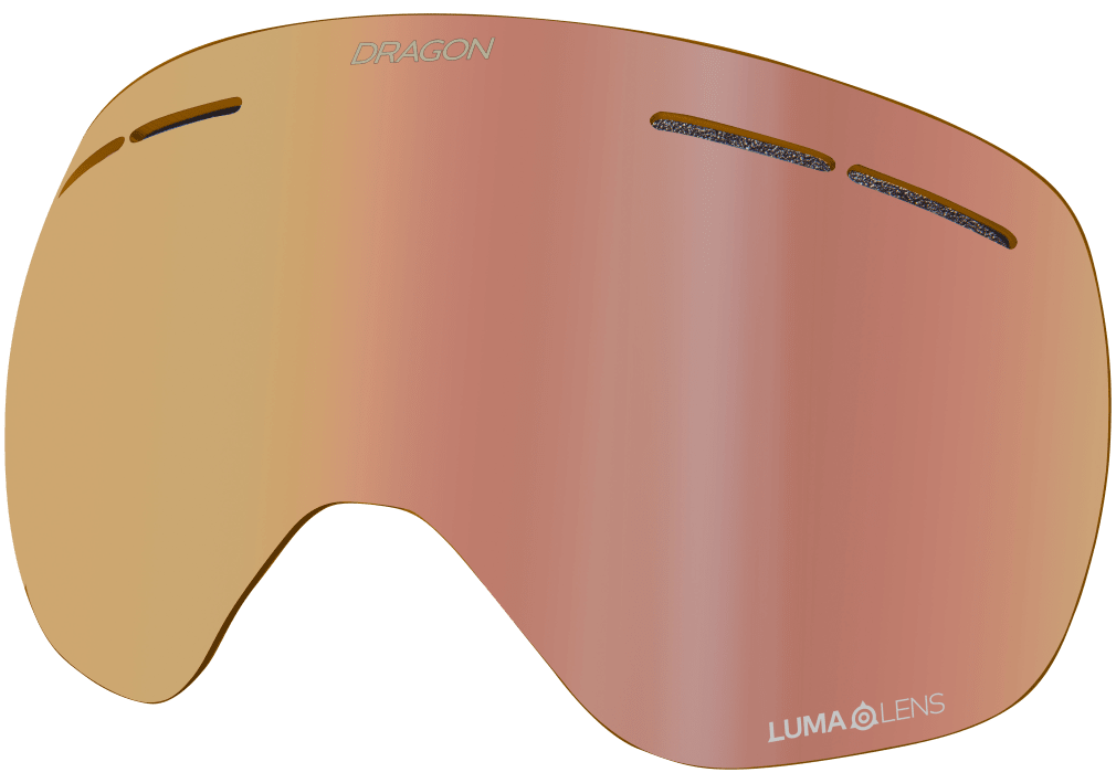 X1S REPLACEMENT ION LENS