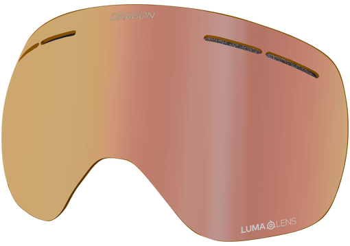 X1S REPLACEMENT ION LENS