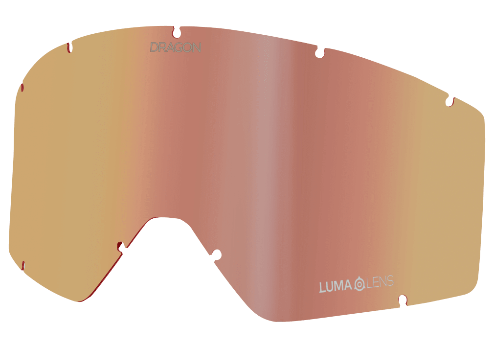 DX3 OTG REPLACEMENT ION LENS