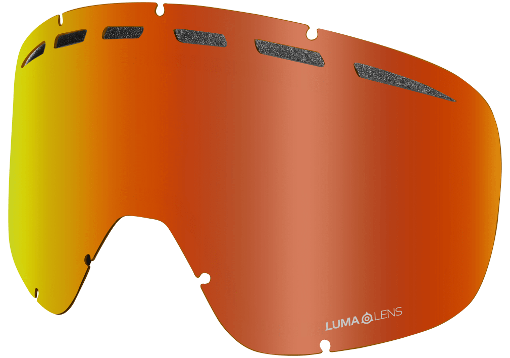 D1 OTG REPLACEMENT ION LENS