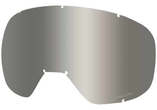 D3 OTG REPLACEMENT ION LENS