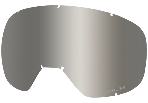 D3 OTG REPLACEMENT ION LENS