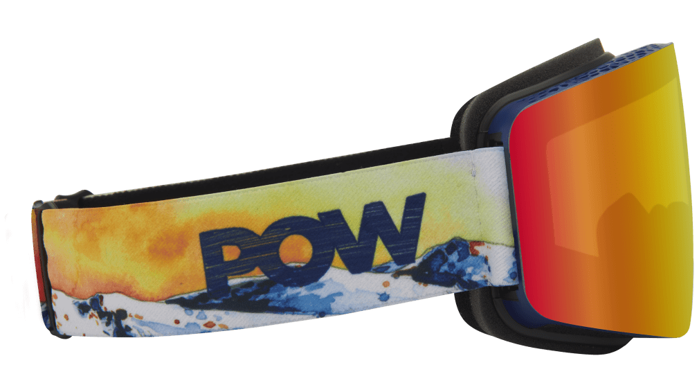 R1 OTG WITH BONUS LENS 2025