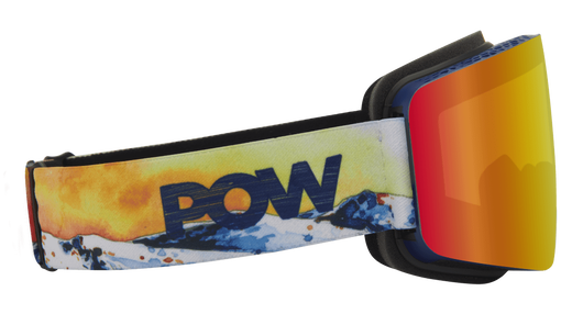 R1 OTG WITH BONUS LENS 2025