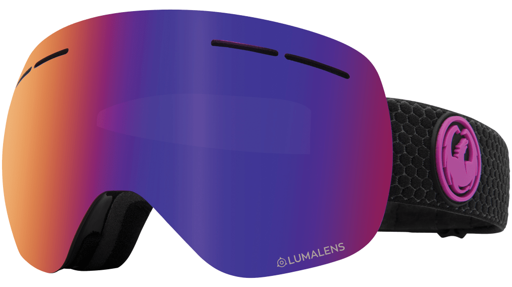 X1S WITH BONUS LENS SALE