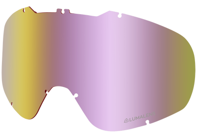 DX2 REPLACEMENT ION LENS