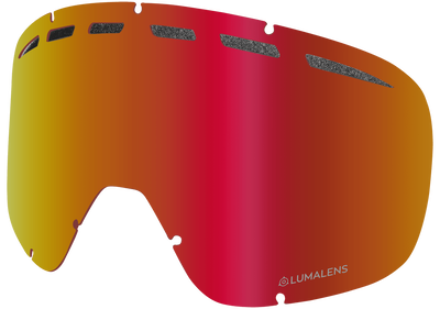 D1 OTG REPLACEMENT ION LENS