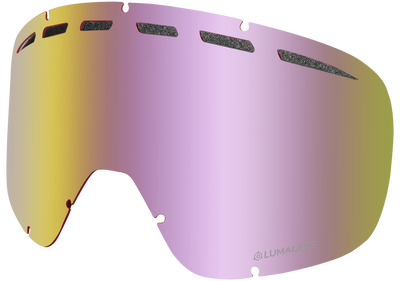 D1 OTG REPLACEMENT ION LENS