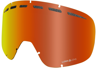 D1 OTG REPLACEMENT ION LENS