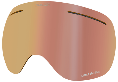 X1 REPLACEMENT ION LENS