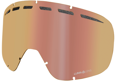 D1 OTG REPLACEMENT ION LENS