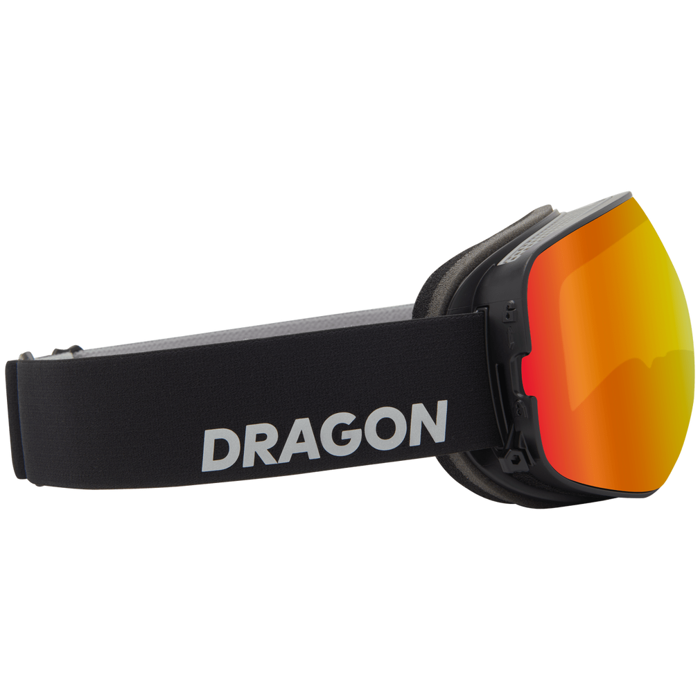 X2S WITH BONUS LENS 2025