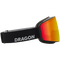PXV WITH BONUS LENS