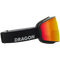 PXV WITH BONUS LENS