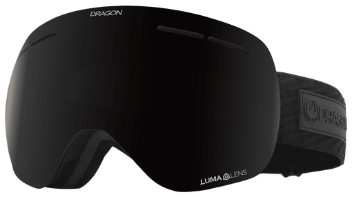 X1S WITH BONUS LENS SALE