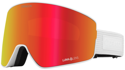 PXV2 WITH BONUS LENS SALE
