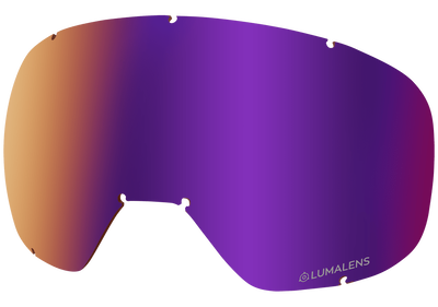 D3 OTG REPLACEMENT ION LENS