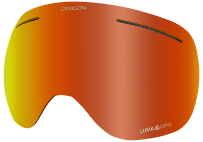 X1 REPLACEMENT ION LENS
