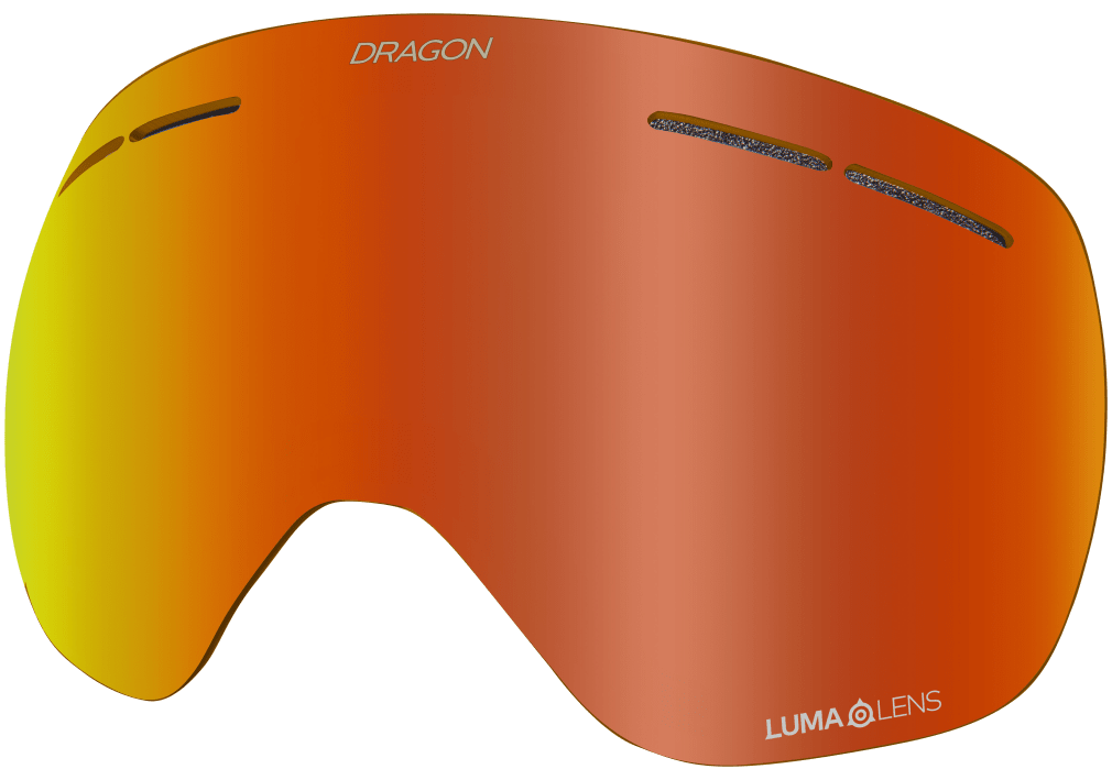 X1S REPLACEMENT ION LENS