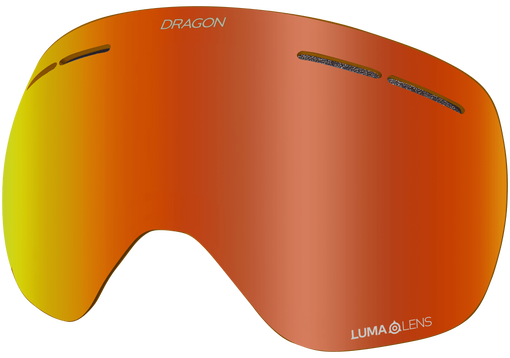 X1S REPLACEMENT ION LENS