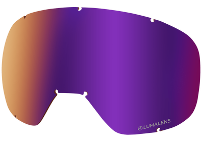 D3 OTG REPLACEMENT ION LENS