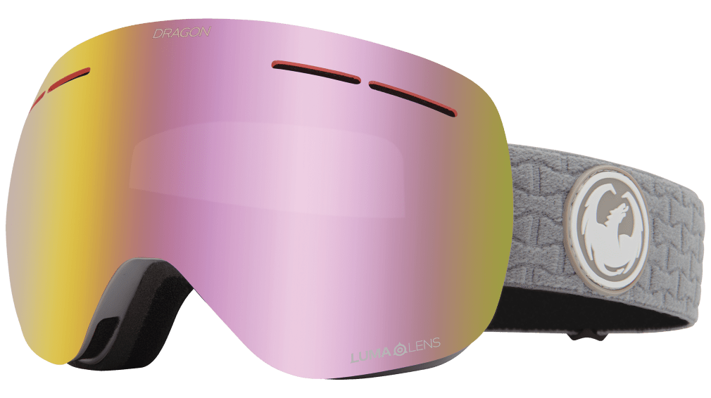 X1S WITH BONUS LENS SALE