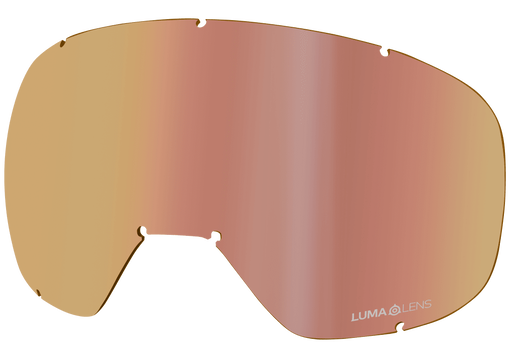 D3 OTG REPLACEMENT ION LENS