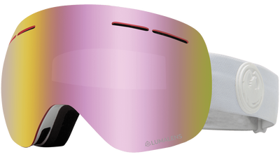 X1S WITH BONUS LENS SALE