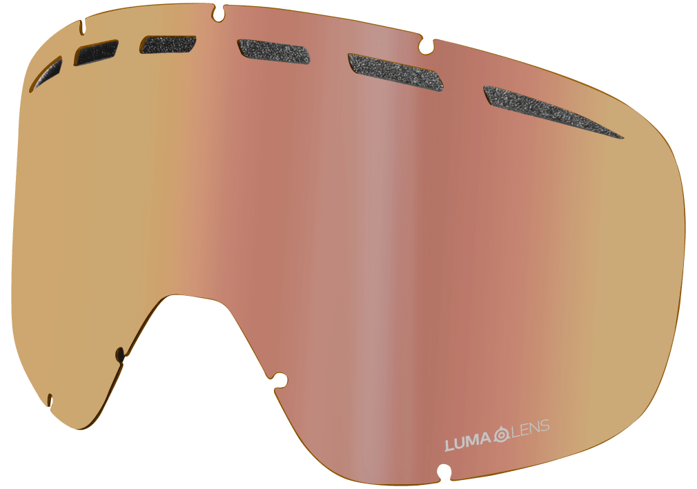 D1 OTG REPLACEMENT ION LENS