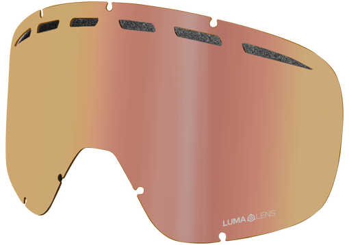 D1 OTG REPLACEMENT ION LENS