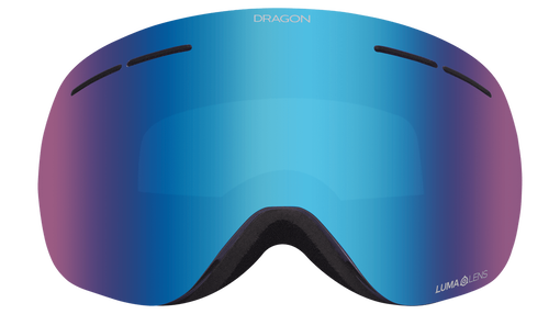 X1S WITH BONUS LENS SALE