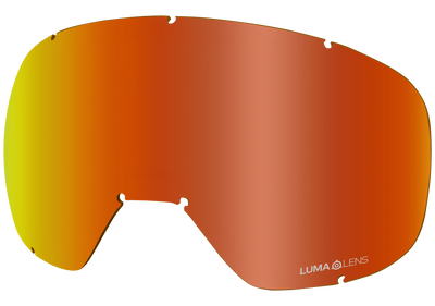 D3 OTG REPLACEMENT ION LENS
