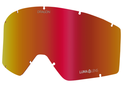 DX3 OTG REPLACEMENT ION LENS