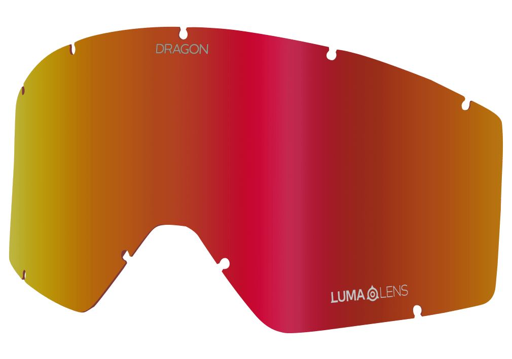 DX3 OTG REPLACEMENT ION LENS