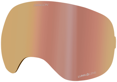 X2 REPLACEMENT ION LENS