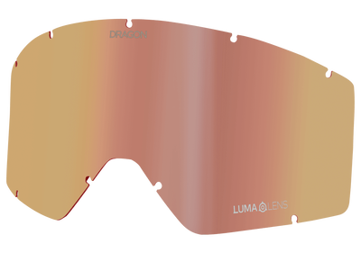 DX3 OTG REPLACEMENT ION LENS