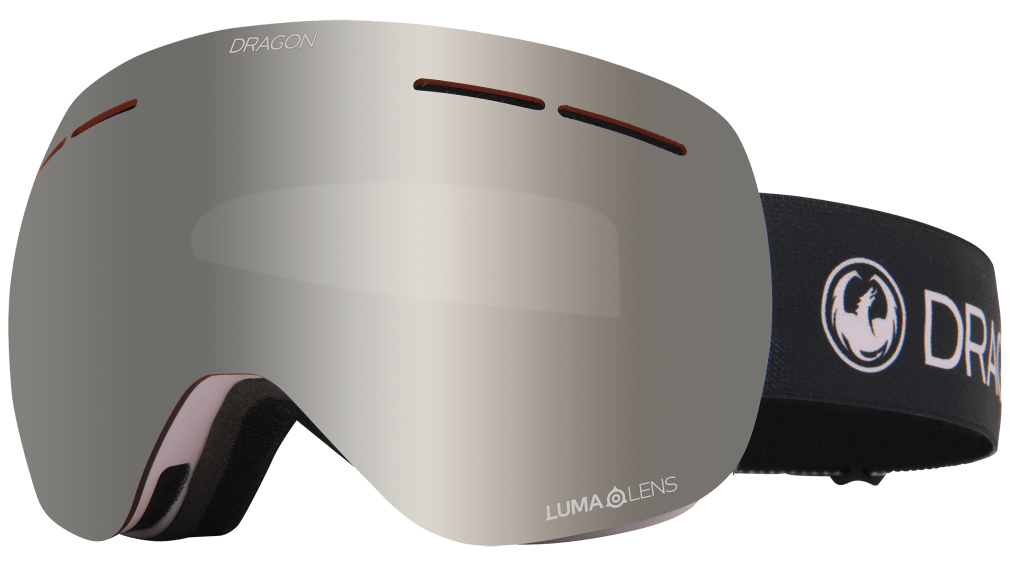 X1S WITH BONUS LENS SALE