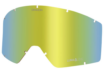 DX3 OTG REPLACEMENT ION LENS
