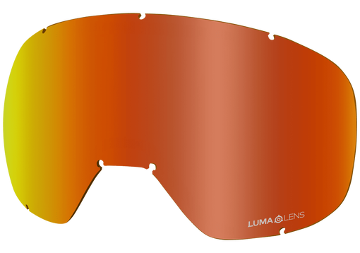 D3 OTG REPLACEMENT ION LENS