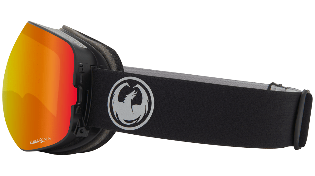 X2S WITH BONUS LENS 2024