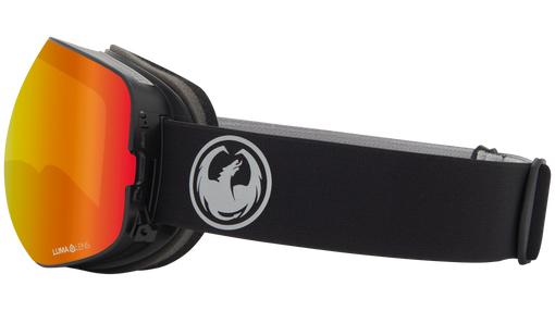 X2S WITH BONUS LENS 2024