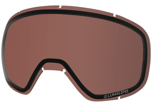 D3 OTG REPLACEMENT POLAR LENS