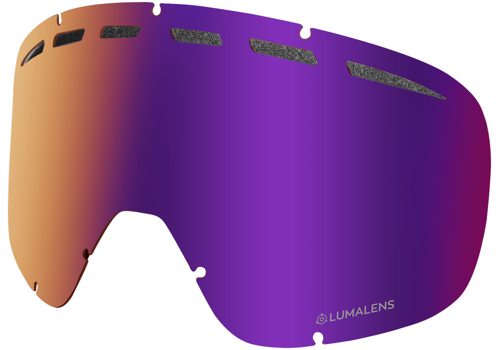 D1 OTG REPLACEMENT ION LENS