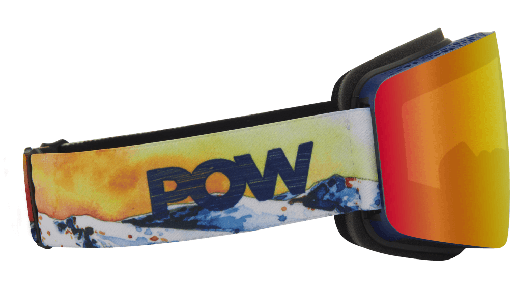 R1 OTG WITH BONUS LENS 2025